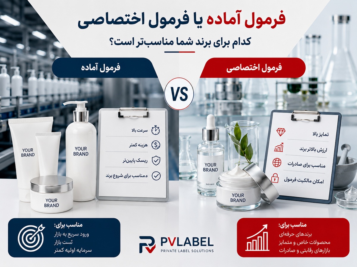 🧪 فرمول آماده یا فرمول اختصاصی؛ کدام برای Private Label بهتر است؟
