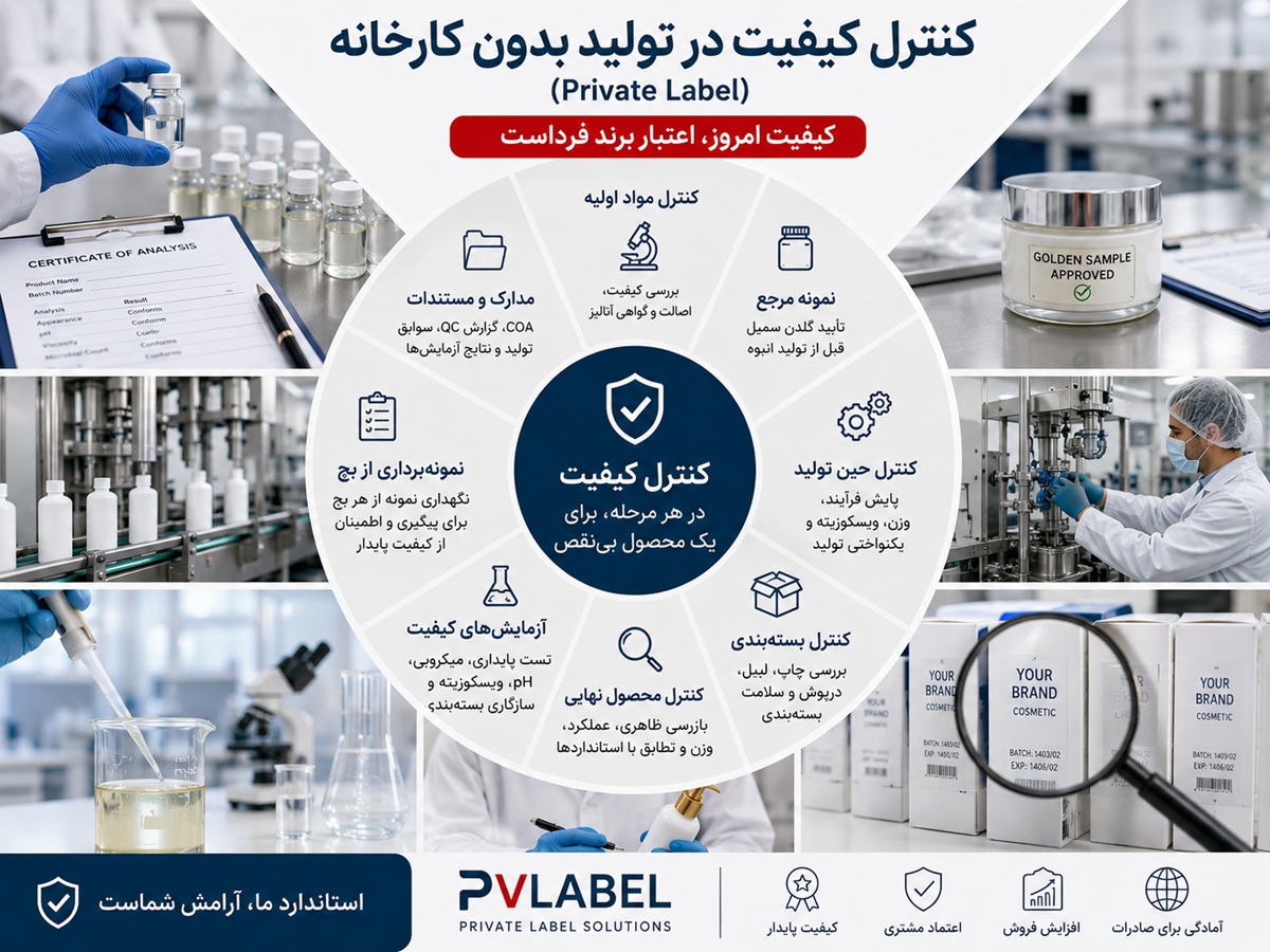 🧪 کنترل کیفیت در تولید بدون کارخانه (Private Label) چیست؟ راهنمای کامل صاحبان برند